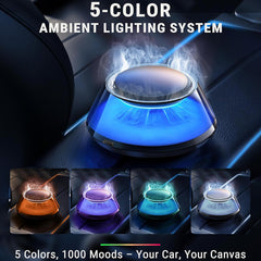 Intelligenter Auto-Diffusor